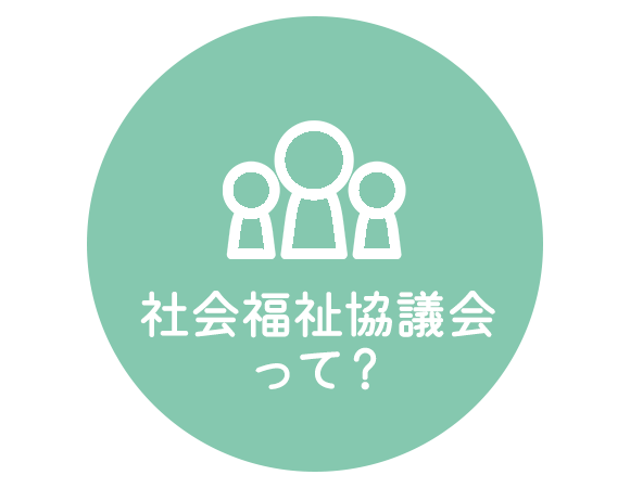 バナー：社会福祉協議会って？